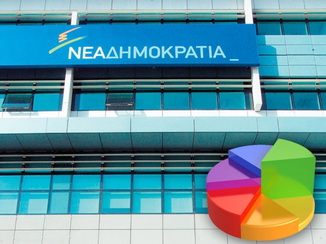 Οι δημοσκοπήσεις «κατευθύνουν» τη ΝΔ