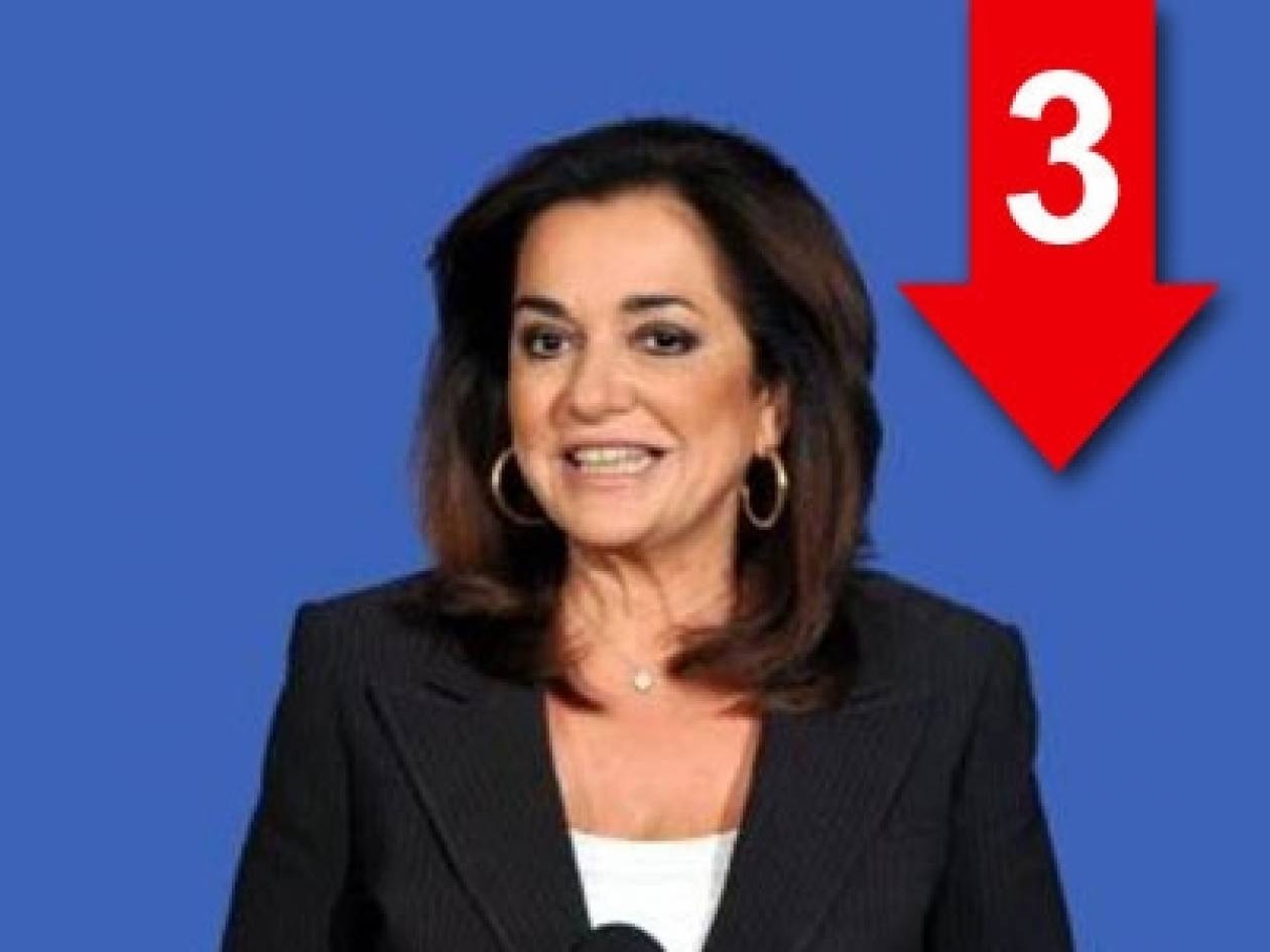 «Το βαθύ ΠΑΣΟΚ έγινε ΣΥΡΙΖΑ»