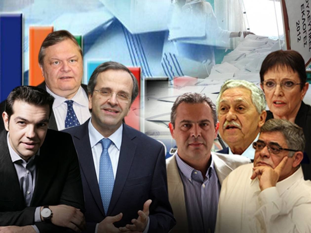 Όλες οι εξελίξεις λεπτό προς λεπτό