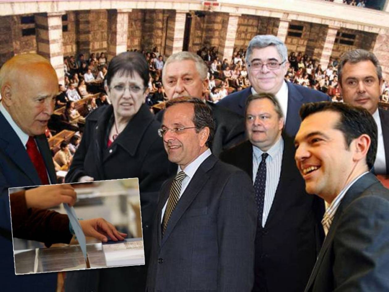 Μάθετε πρώτοι το αποτέλεσμα