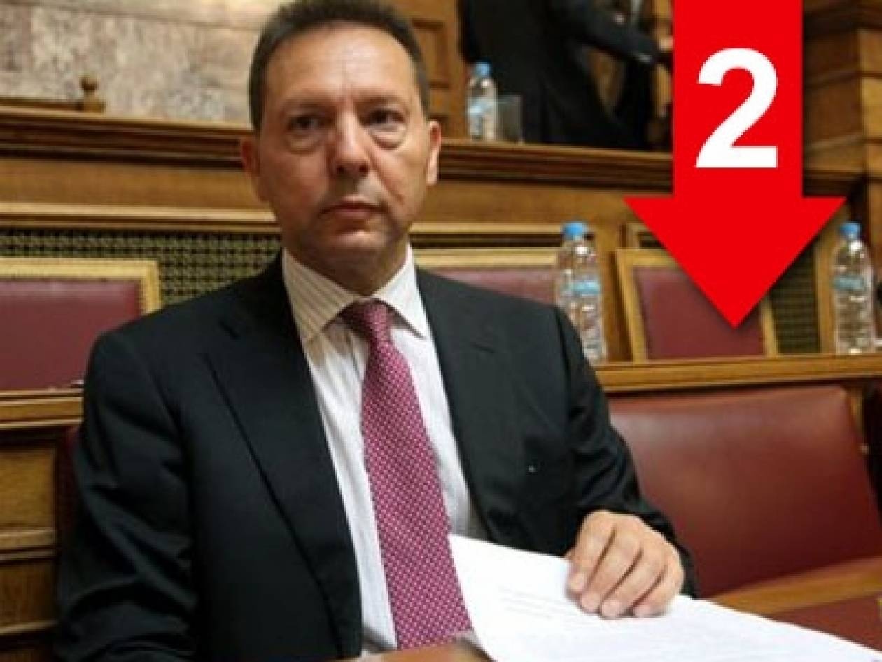 «Ό,τι παίρναμε, θα παίρνουμε...»