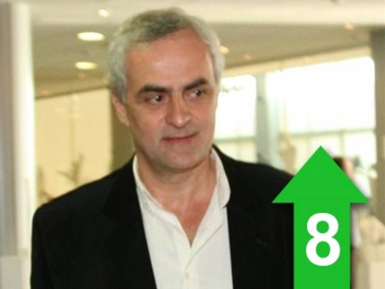 «Η Προανακριτική αποτελεί σώου…»