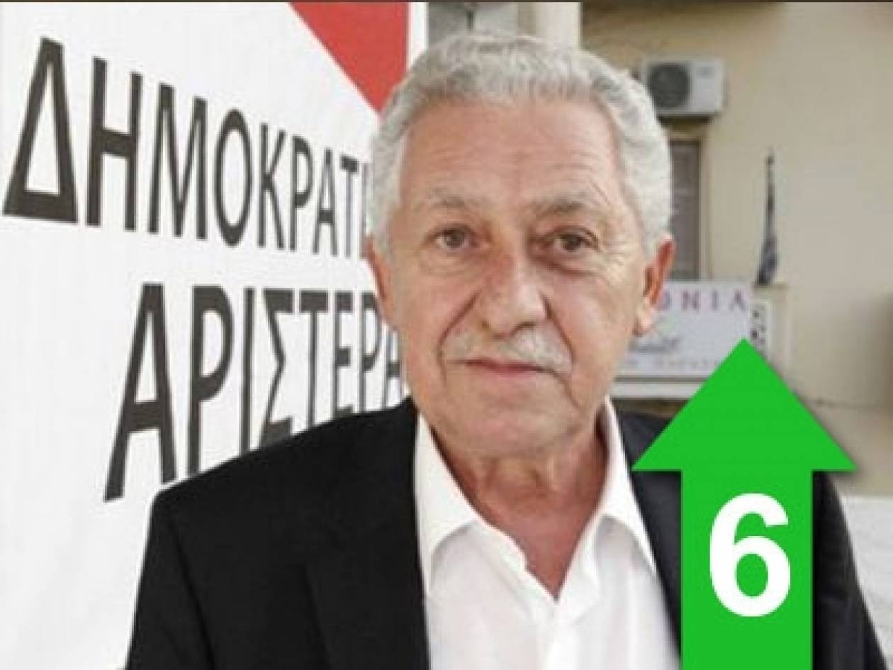 «Η χώρα δεν χρειάζεται εκλογές»