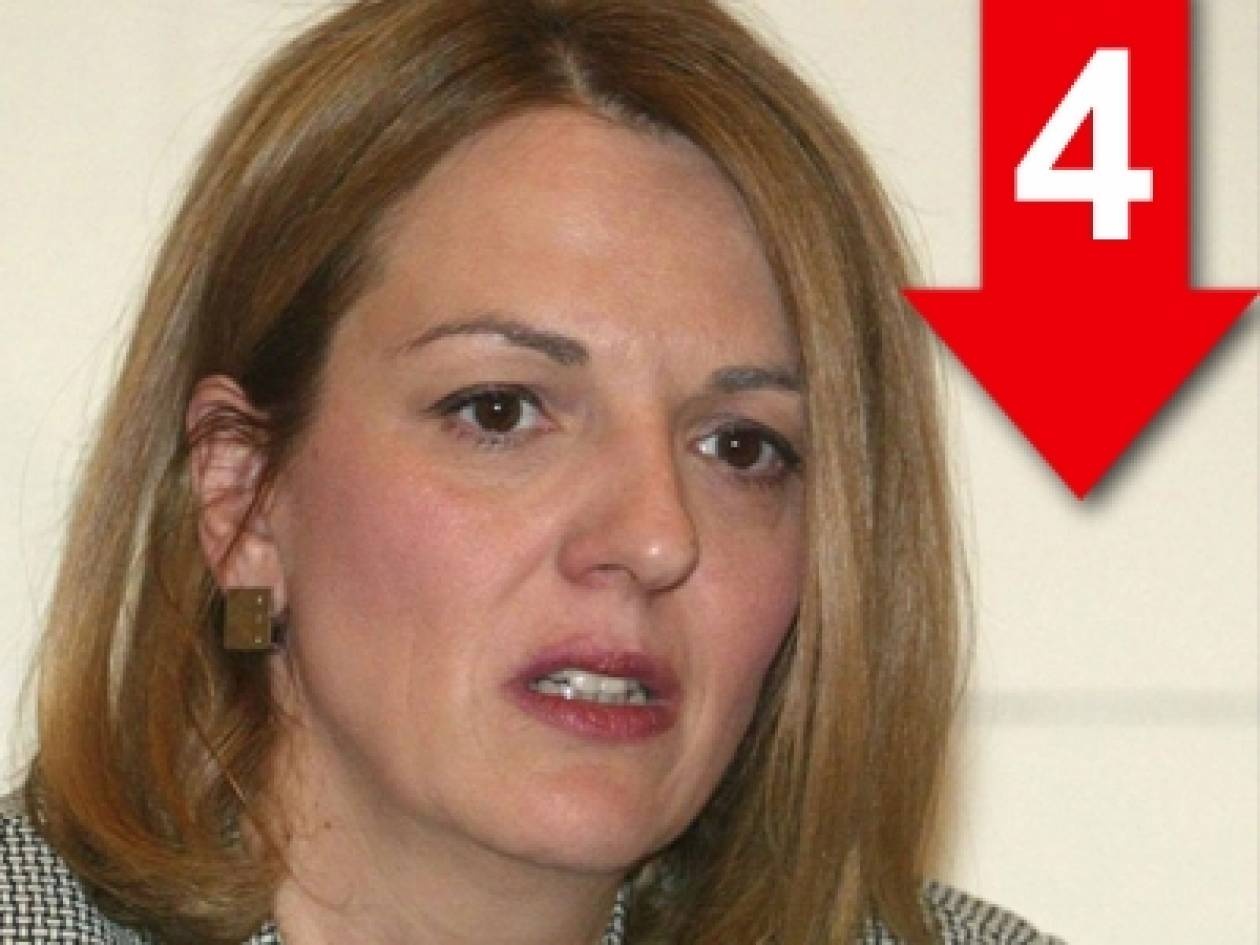 Νιώθω άβολα στο ΠΑΣΟΚ