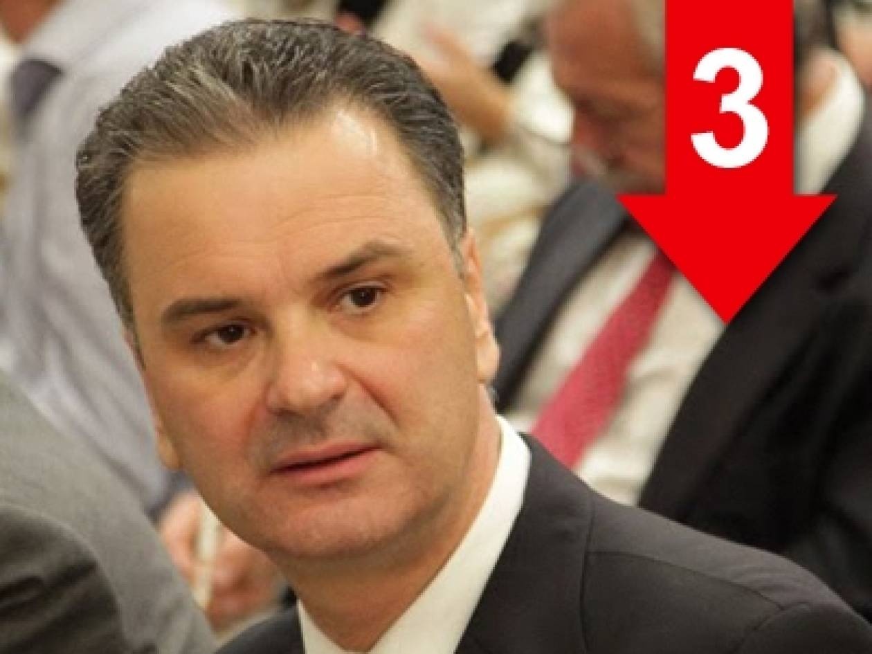 Δεν το λες και κόμμα το ΠΑΣΟΚ…