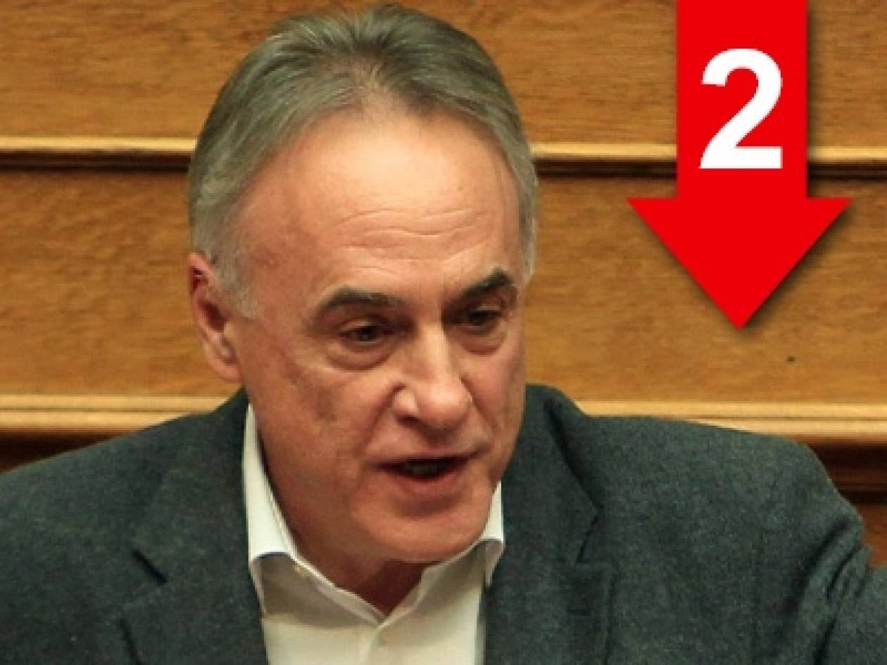 Μας εκβίασε ο Μπαλτάκος