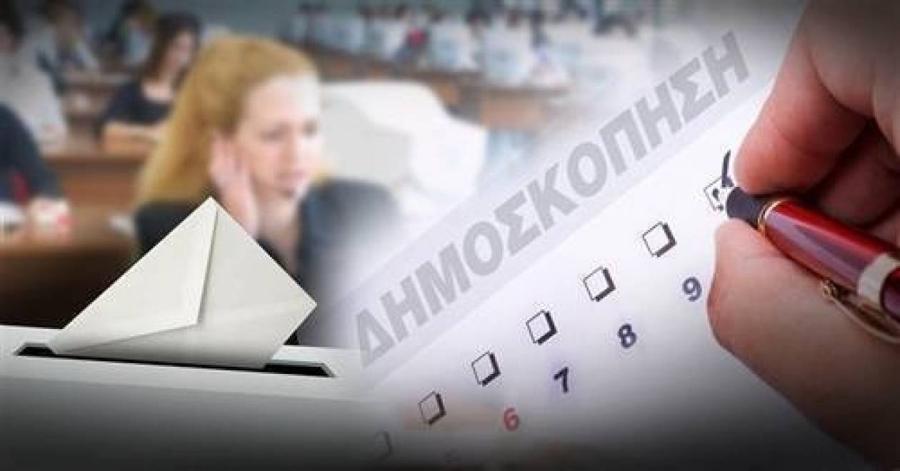 Δημοσκόπηση Κύπρος: Πρώτος ο ΔΗΣΥ με 34,5%
