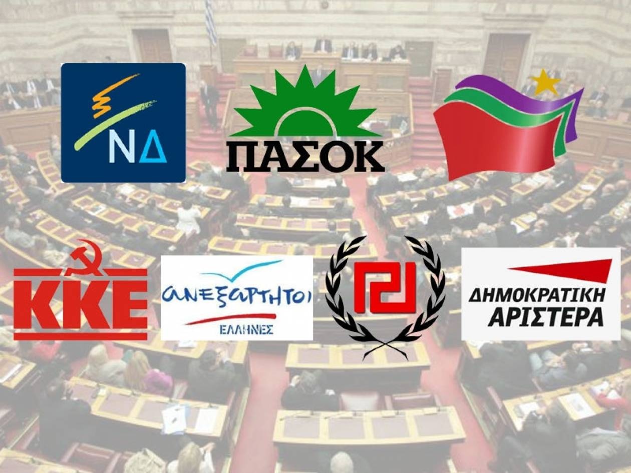 Αυτό είναι το νομοσχέδιο που βάζει «φωτιά» στα ταμεία των κομμάτων