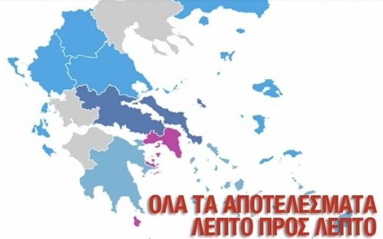 Αποτελέσματα εκλογών 2015 Άρτα