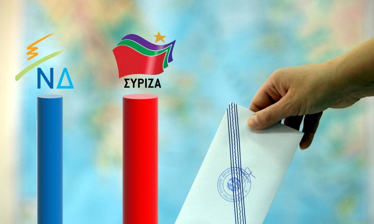 Δημοσκόπηση: Και η «Αυγή» βγάζει καταλληλότερο πρωθυπουργό τον Μητσοτάκη