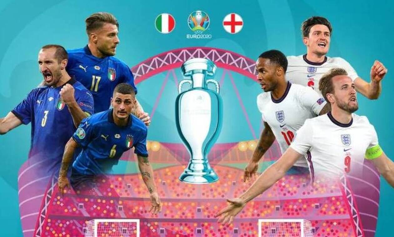 Euro 2020