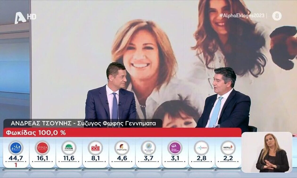 Εκλογές 2023 - Ανδρέας Τσούνης για Φώφη Γεννηματά: Κάπως βλέπει και χαίρεται για την άνοδο του ΠΑΣΟΚ