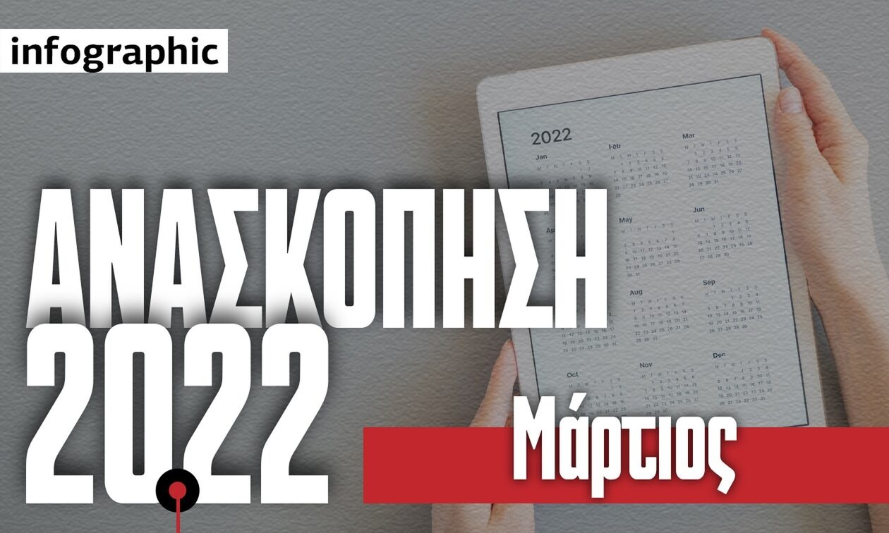 Μάρτιος με εκκίνηση ενεργειακής κρίσης