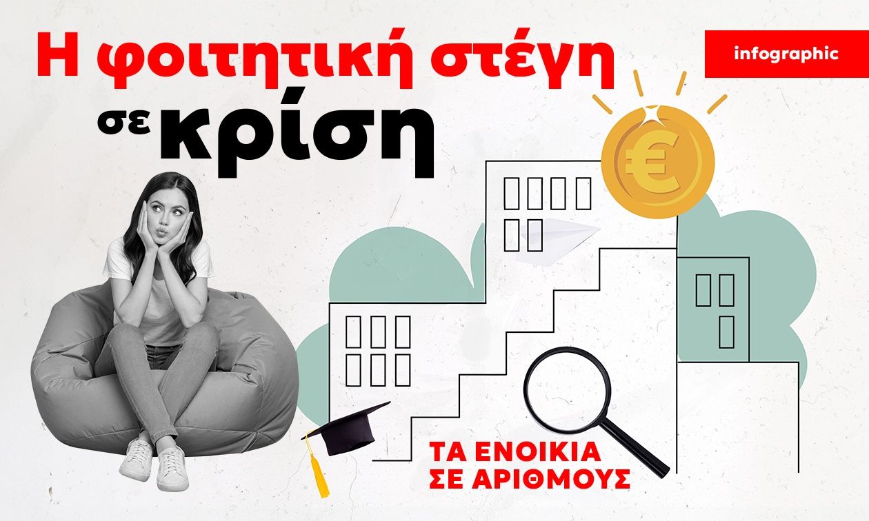 Η φοιτητική στέγη σε κρίση: Ραγδαία αύξηση τιμών και ελάχιστη διαθεσιμότητα - Τα ενοίκια σε αριθμούς