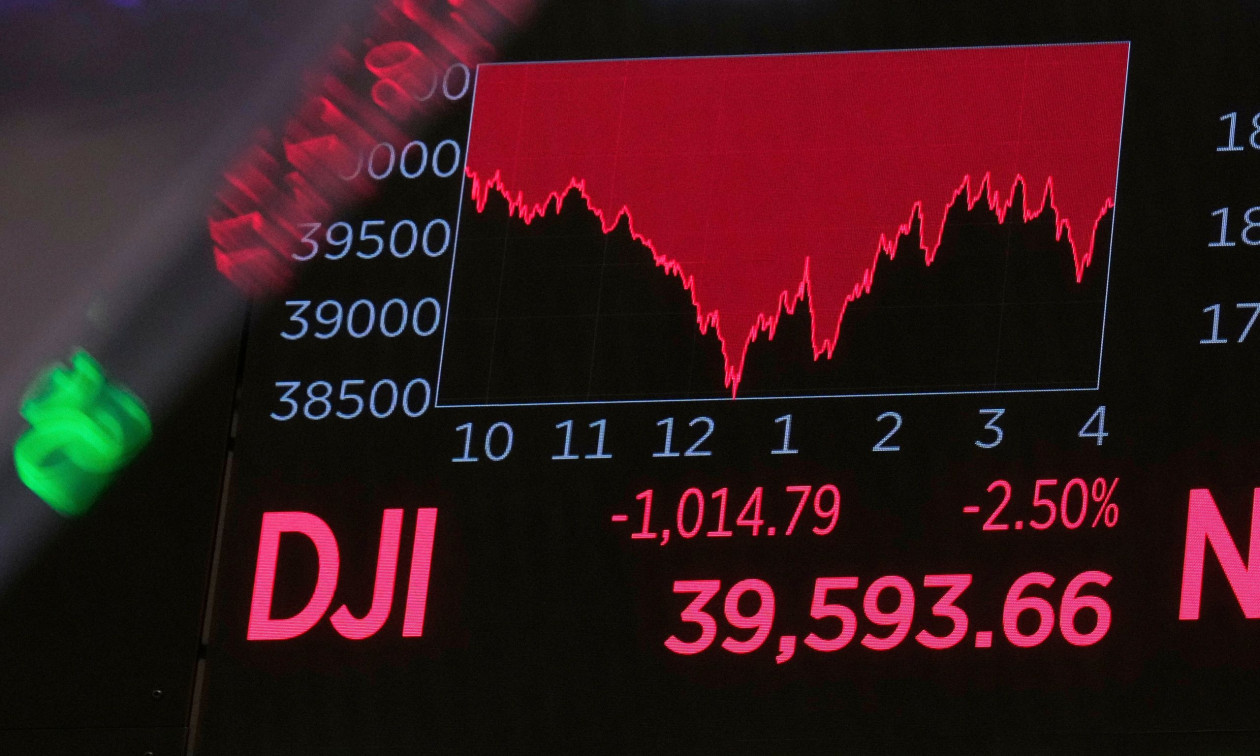Wall Street: Κλείσιμο με πτώση