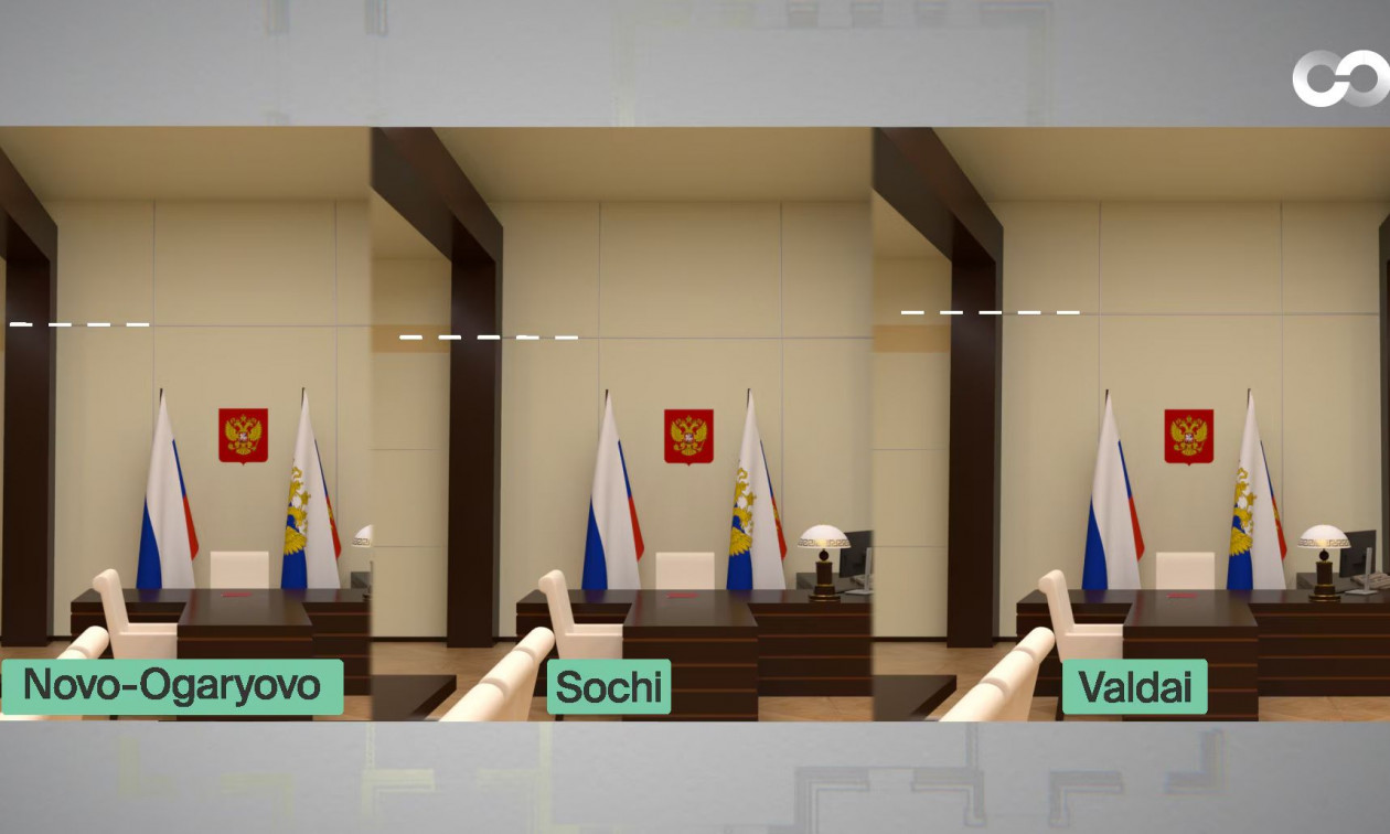 Πού είναι ο Πούτιν; - Πώς ο Ρώσος πρόεδρος κρύβει την τοποθεσία του με πανομοιότυπα γραφεία