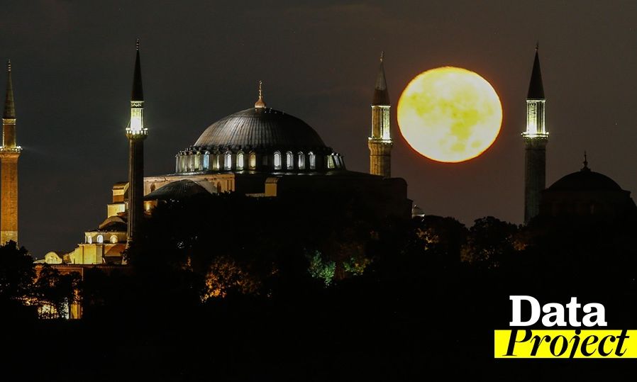 Άλωση της Κωνσταντινούπολης: Τι θα είχε συμβεί αν οι Βυζαντινοί είχαν αντέξει το 1453;