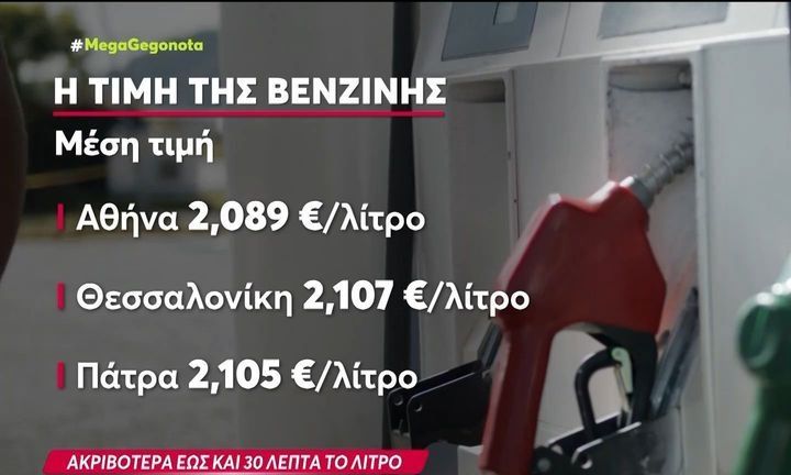 «Φωτιά» τα καύσιμα στα νησιά – Στις Κυκλάδες η βενζίνη αγγίζει τα 2,30 ευρώ το λίτρο