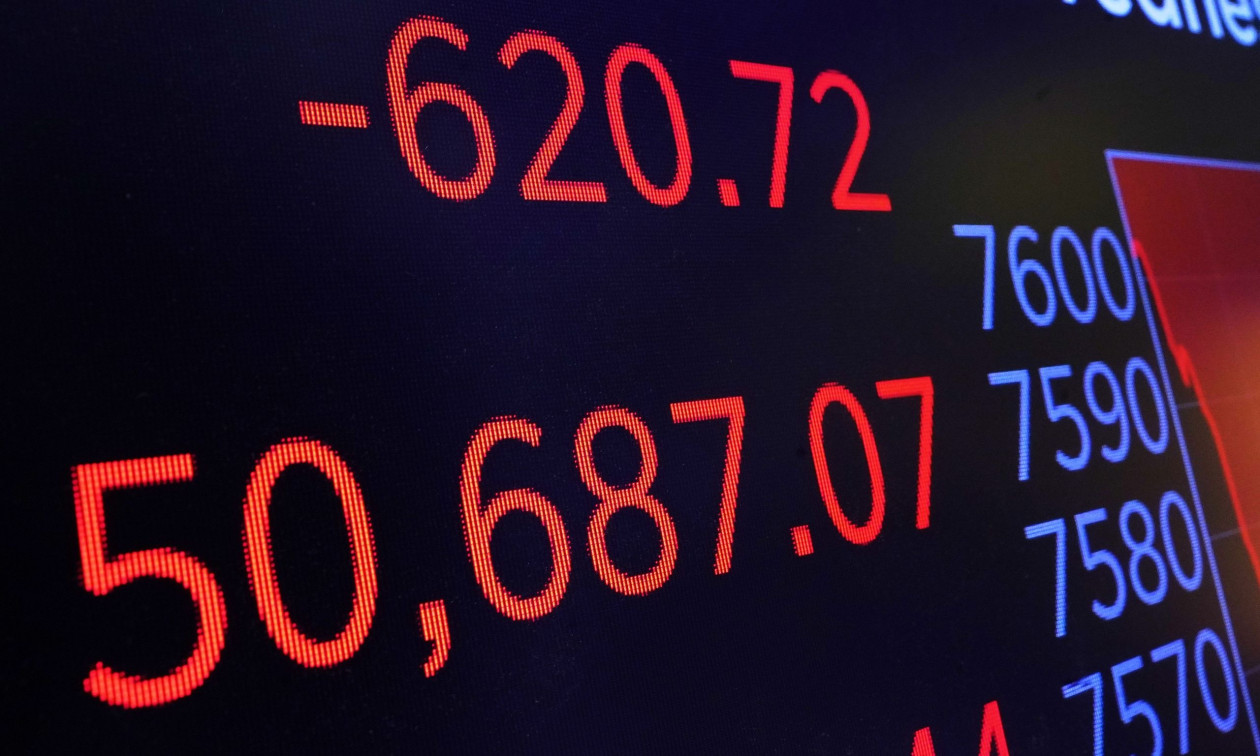 Wall Street: «Έσπασε» το ανοδικό σερί - Πτώση 2,6% αφού οι επενδυτές ποντάρουν αύξηση των επιτοκίων