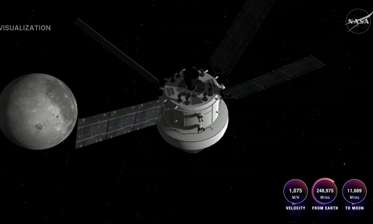 Το Artemis ΙΙ έφθασε στη Σελήνη - Κανείς δεν είχε ταξιδέψει μέχρι σήμερα τόσο μακριά από τη Γη - Έσπασε το ρεκόρ του Apollo 13, το 1970 - Δείτε βίντεο