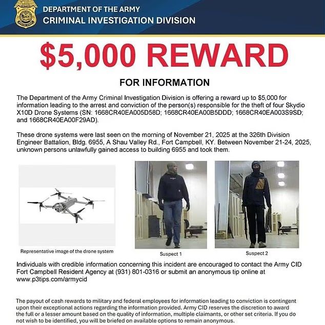 Μυστηριώδης κλοπή από μυστική αμερικανική βάση - Mασκοφόροι έκλεψαν 4 drones