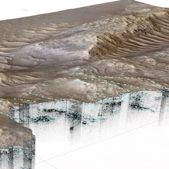 Η NASA εξερευνά την επιφάνεια του Άρη και ανακαλύπτει ένα παλιό ποτάμι κρυμμένο σε βάθος 35 μέτρων