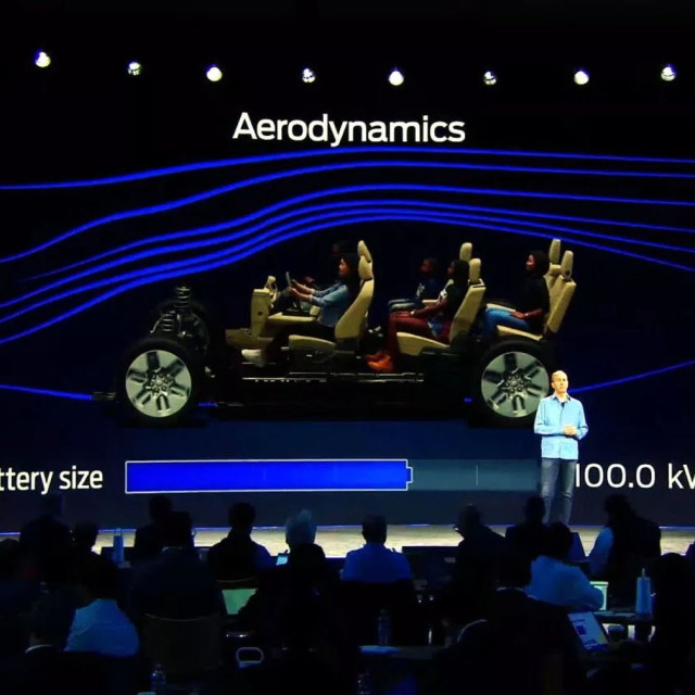 Ford: Ένα επταθέσιο ηλεκτρικό SUV δείχνει το μέλλον