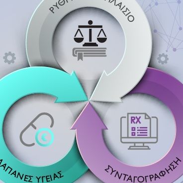 H 4η Εκπαιδευτική Ημερίδα Market Access την Πέμπτη 7 Μαΐου 2026 στο Eleon Loft