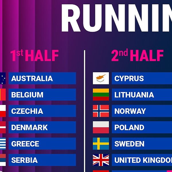 Eurovision: Όταν η στατιστική αποκάλυψε το σκάνδαλο μιας συμπαιγνίας με... φιλικές ψήφους