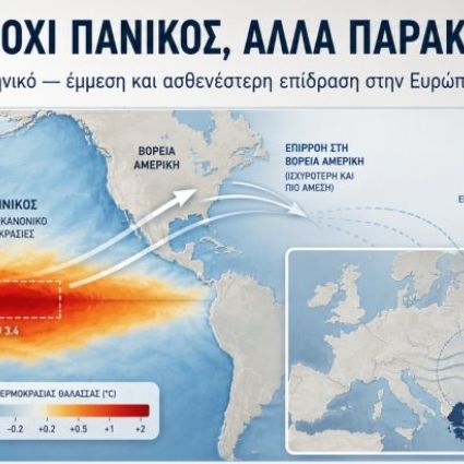 El Niño - Κολυδάς: Τι ξέρουμε, τι δεν ξέρουμε και γιατί δεν χρειάζεται πανικός