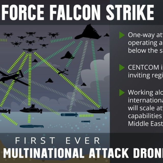 Falcon Strike: Οι ΗΠΑ δημιουργούν την πρώτη πολυεθνική ειδική ομάδα για drones