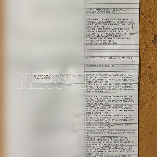 Ντοκουμέντο του Newsbomb.gr: Στις 30/10 δικάζεται ο Mr. Χωριάτικο Άγγελος Γιαννακόπουλος στο Τριμελές Εφετείο Κακουργημάτων - Οι κατηγορίες που τον βαραίνουν