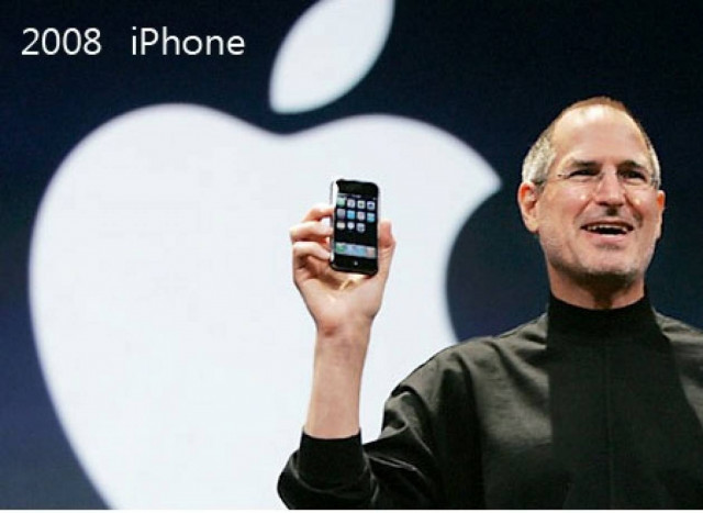 Apple και μέλλον