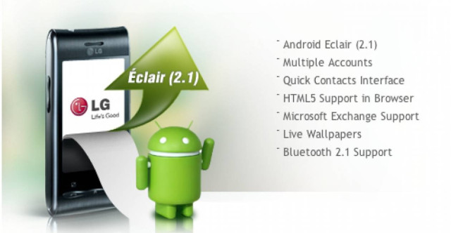 Αναβαθμίζεται σε Android