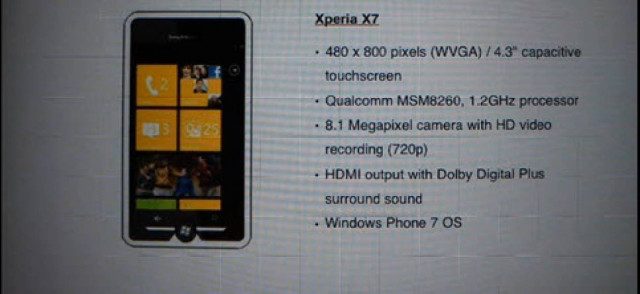 Συνεχίζεται ο πόλεμος στα smartphone
