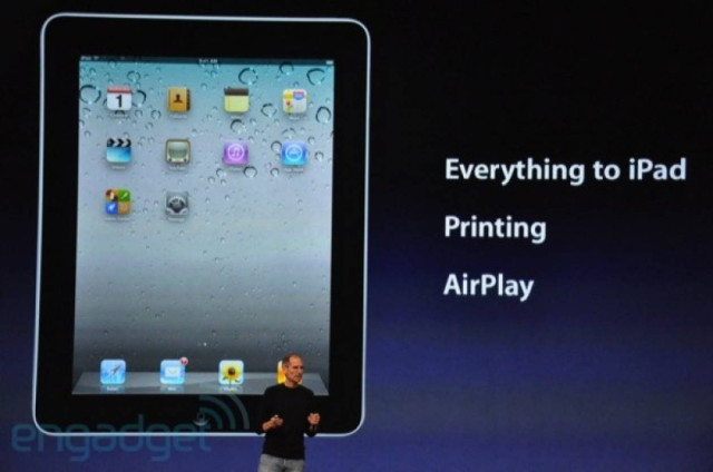Παρουσιάστηκε το νέο iOS 4.2 Pours iPad