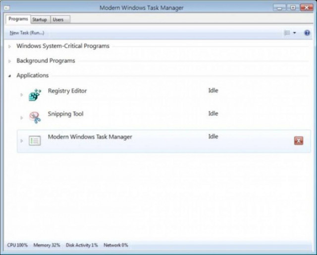 Με βελτιωμένο task manager τα Windows 8