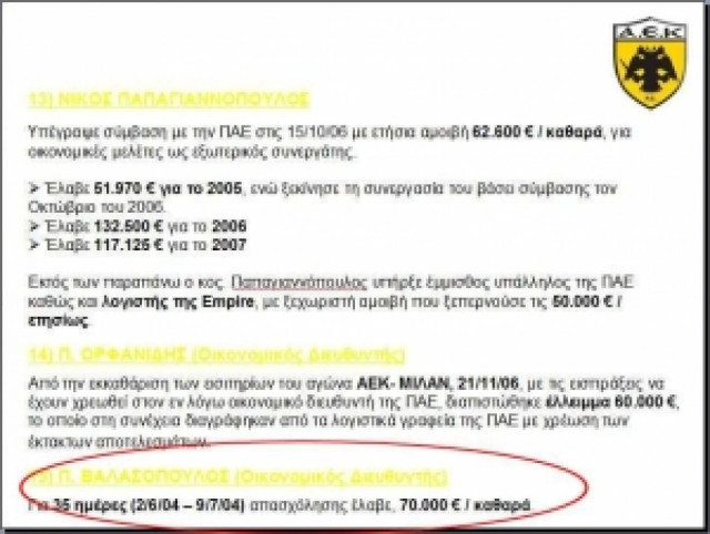 Γίνε κι εσύ διευθυντής σε ΠΑΕ... μπορείς!
