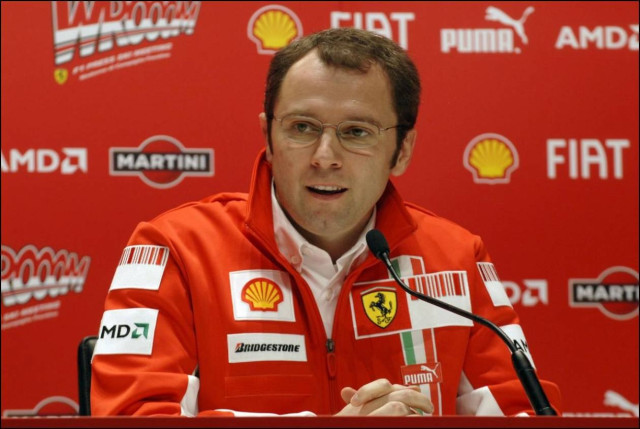 «Παναγιά μου βόηθα» λένε στη Ferrari