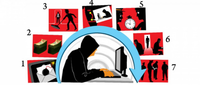 Συνεργασία Αυστραλίας – Ινδονησίας για τους hackers