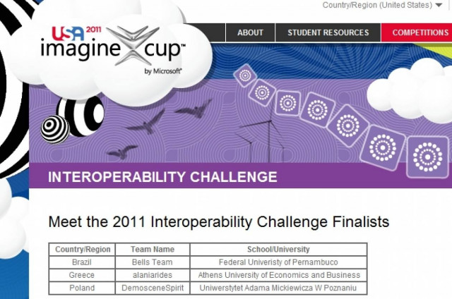 Οι Έλληνες «Alaniarides» πρώτοι στον κόσμο