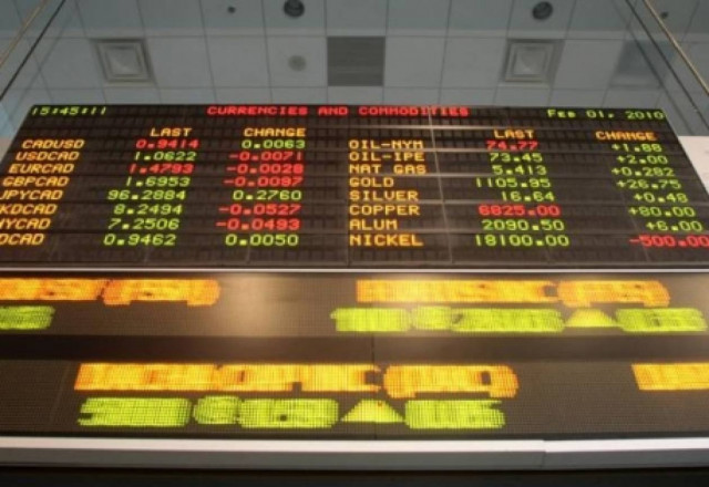 Μεικτή η εικόνα στις αγορές της Ευρώπης