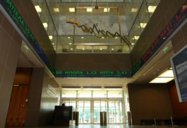 Κάτω από τις 1.000 μονάδες το Χ.Α για 2η συνεχή ημέρα