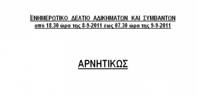 Δεν ξανάγινε! 13 ώρες χωρίς εγκληματικότητα;