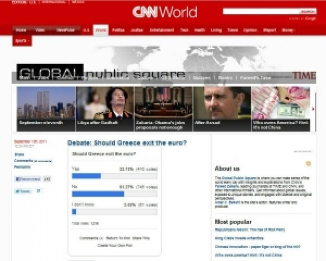 Γίναμε δημοσκόπηση στο CNN: Πρέπει η Ελλάδα να βγει από την κρίση;