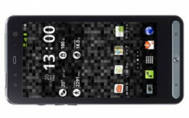 To κινητό με τα πολλά megapixels