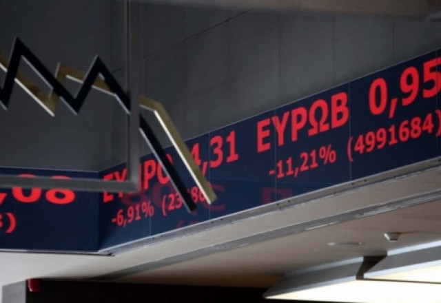 Εικόνα διάλυσης στο Χ.Α. – Σε χαμηλό 227 μηνών οι τράπεζες!