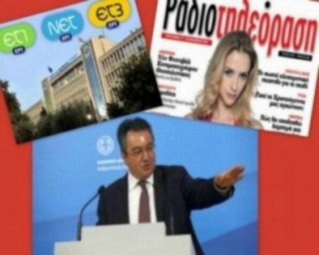 Αποφάσεις του Δ.Σ. της ΕΡΤ