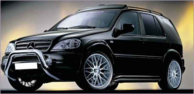 Ανάκληση για μοντέλο της Mercedes