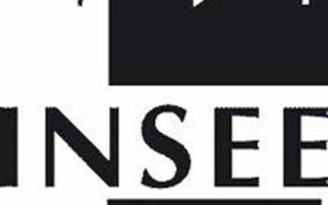 Στο 1.7% υπολογίζεται η ανάπτυξη της Γαλλίας